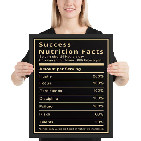 Tableaux Success Nutrition Facts - BusinessNoLimit