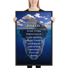 Tableaux Success Iceberg - BusinessNoLimit